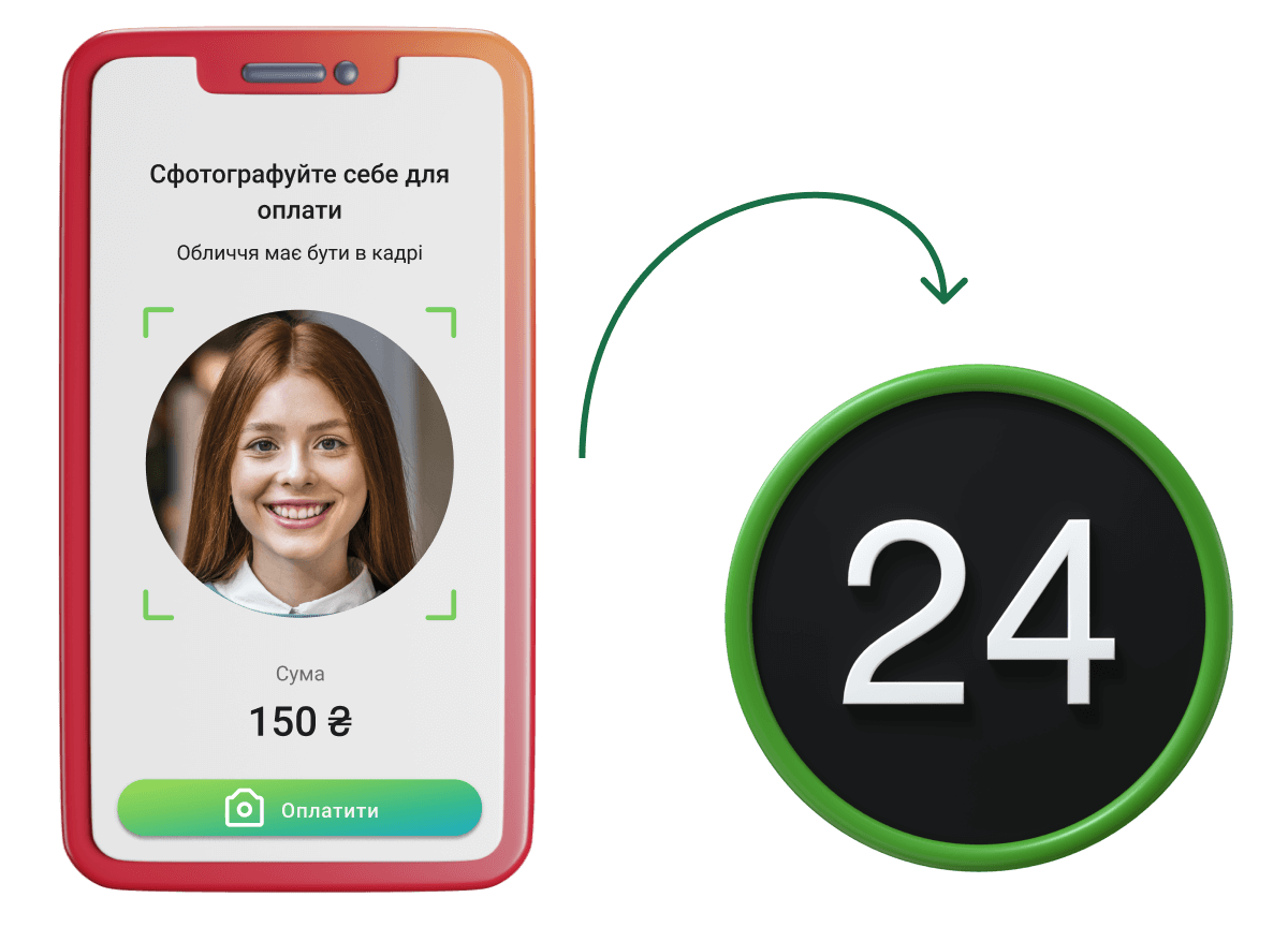 LiqPay uk_facepay_work